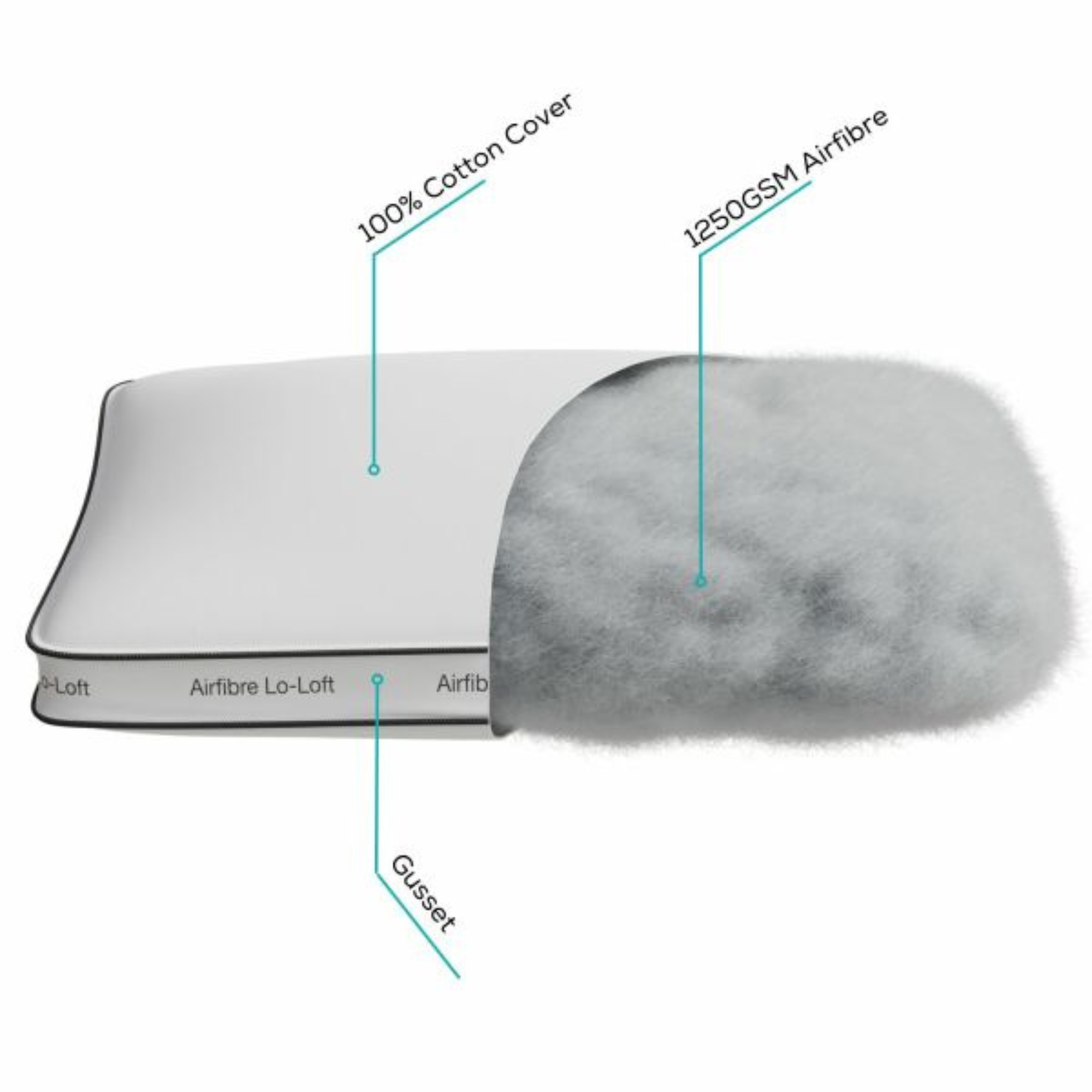 Airfibre Lo-Loft Pillow