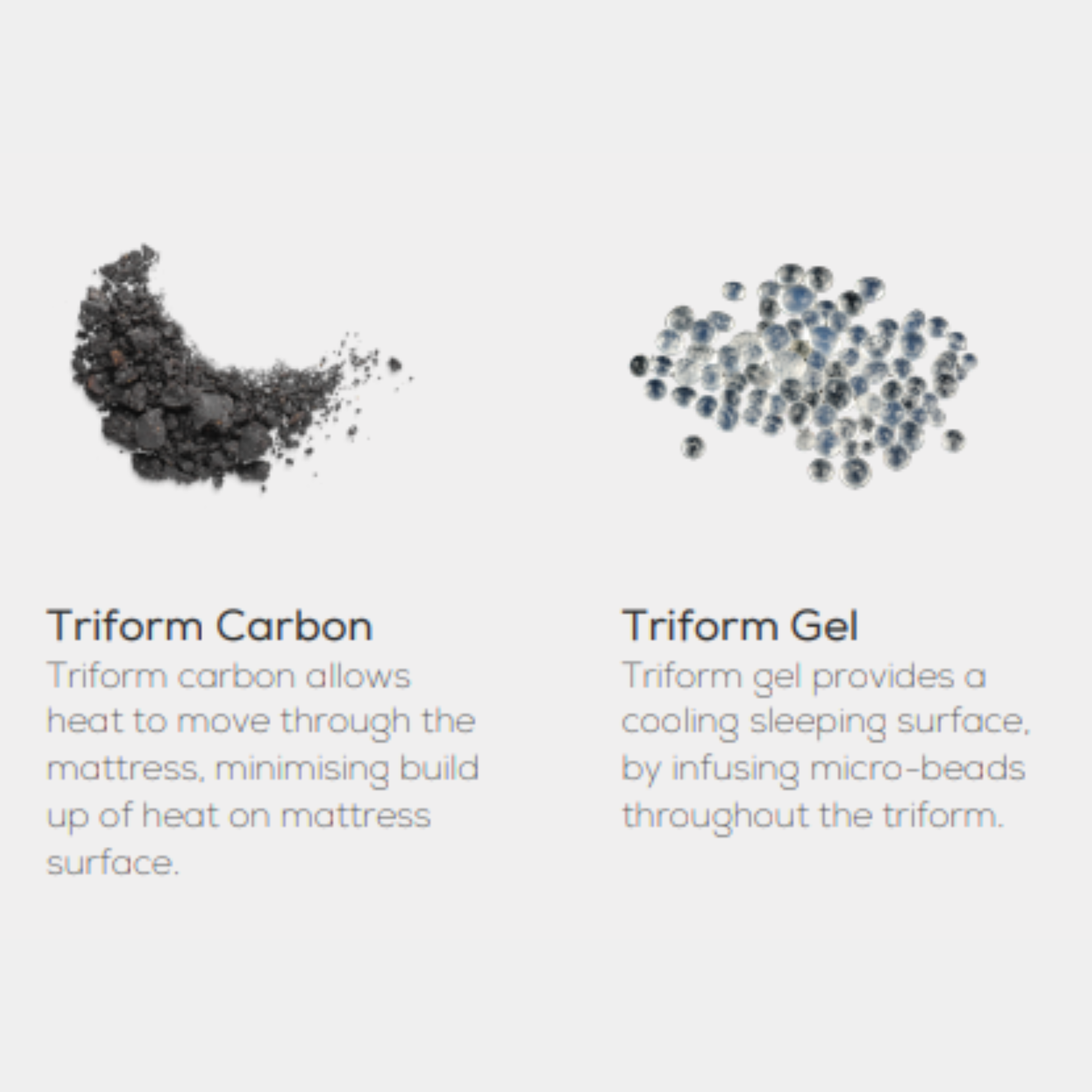 MAZON ALIGN MATTRESS | FOR ADJUSTABLE BEDS