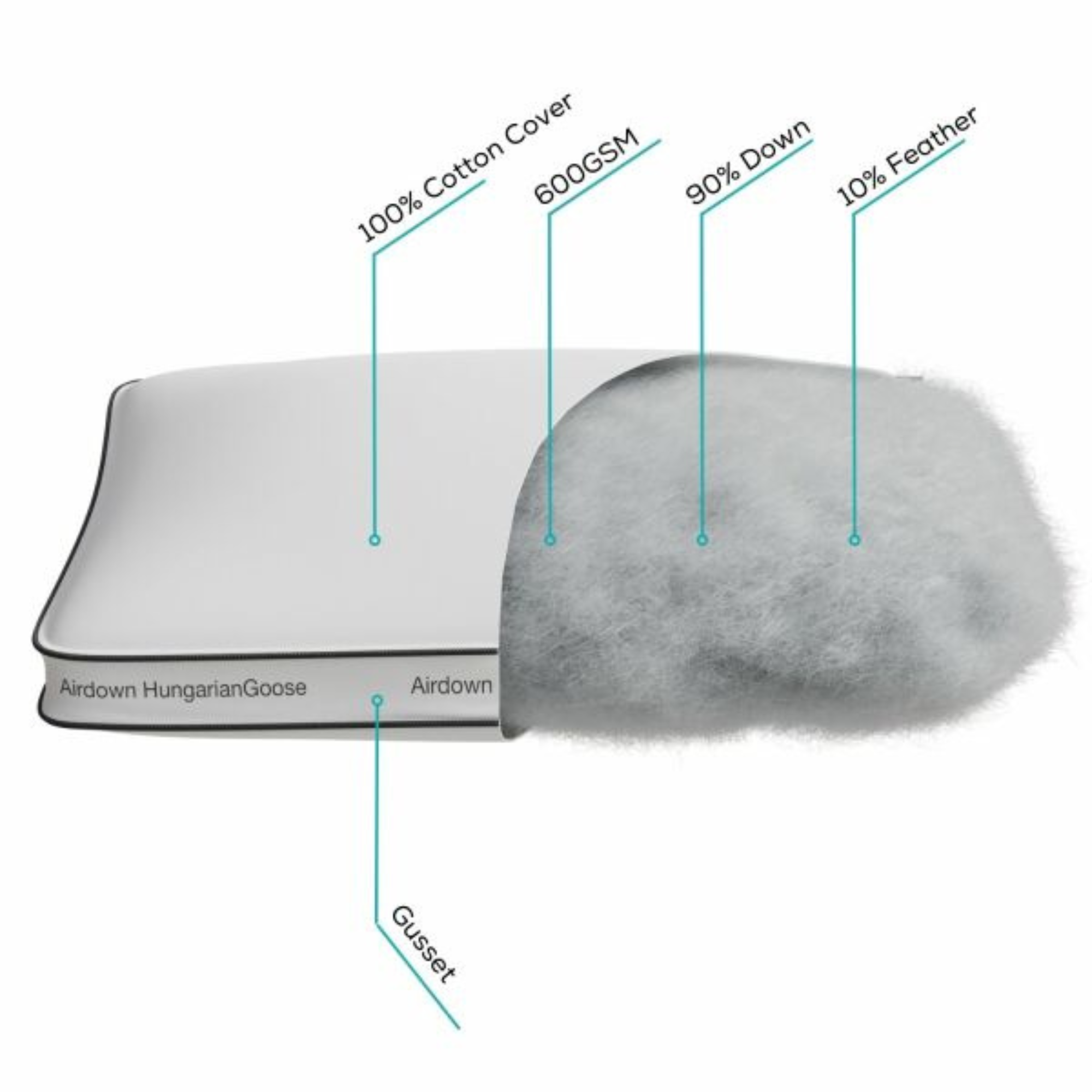 AIRDOWN HUNGARIAN GOOSE PILLOW
