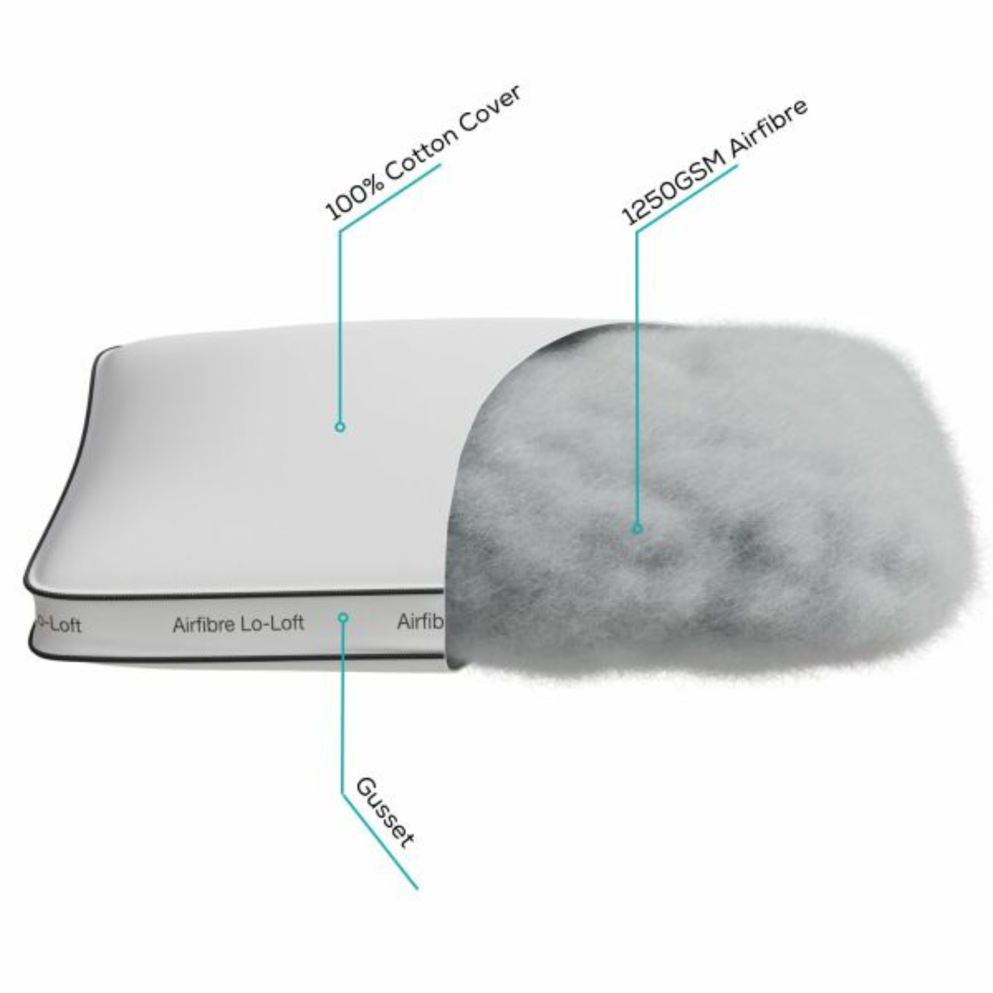 AIRFIBRE LO-LOFT PILLOW