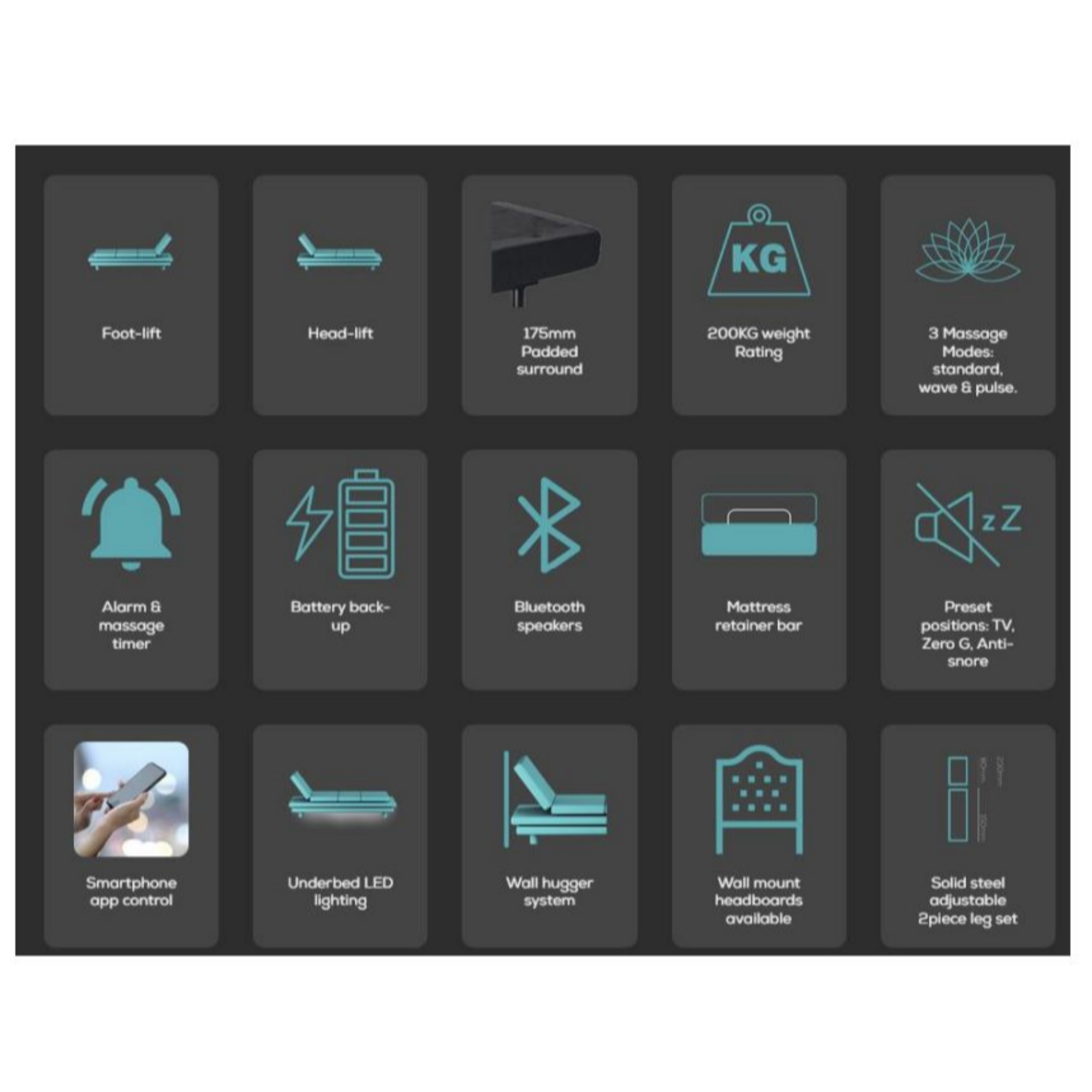 MOTION LIFESTYLE M40 ADJUSTABLE BED FRAME